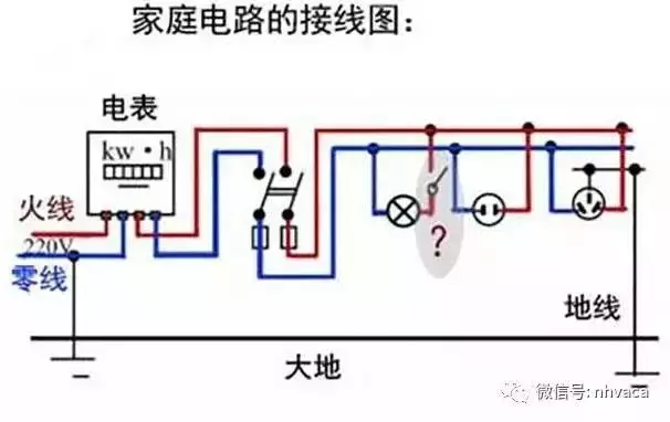 带你全面了解“接地线”，不要以为地线没啥用