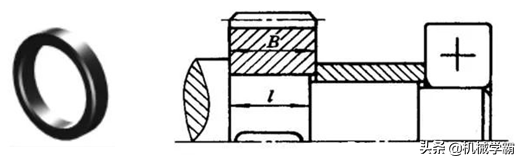 轴的设计与安装，搞机械的都必须知道