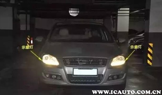 ç¤ºå»“ç�¯å’Œå��ä½�ç�¯å›¾è§£ï¼Œå‰�å��ä½�ç�¯å’Œç¤ºå»“ç�¯å›¾æ ‡