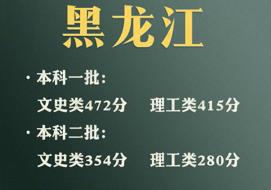 16个省了！又有5省公布2021高考分数线：陕西、山西、贵州、重庆