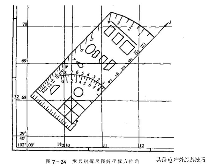 北坐标东坐标是x还是y（什么是北坐标东坐标）-第25张图片-巴山号