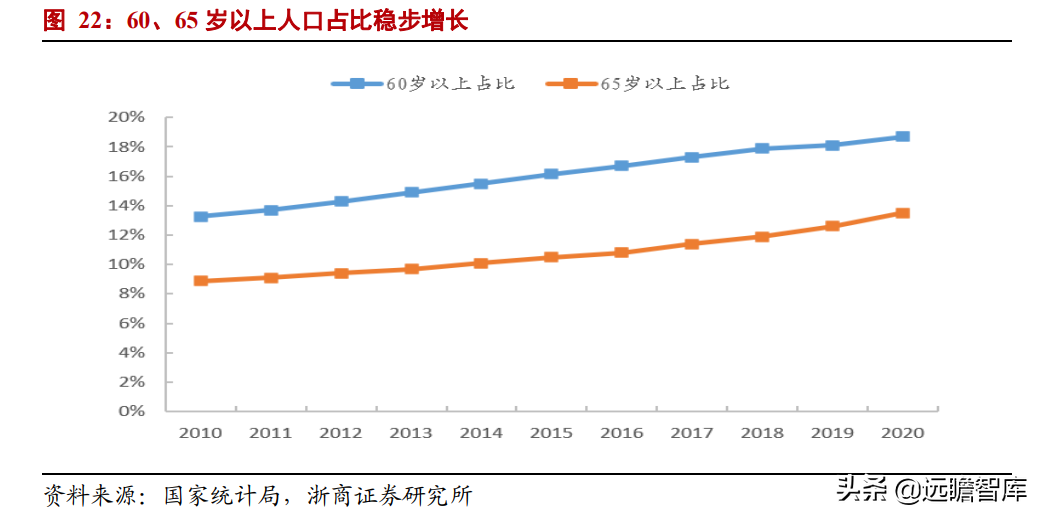 汽车齿轮龙头，双环传动：深耕行业40年，RV减速器国产替代加速