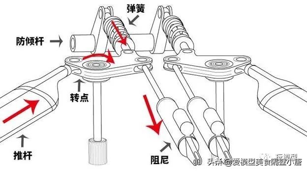 青岛社帕加尼花雅制作教程-第五集