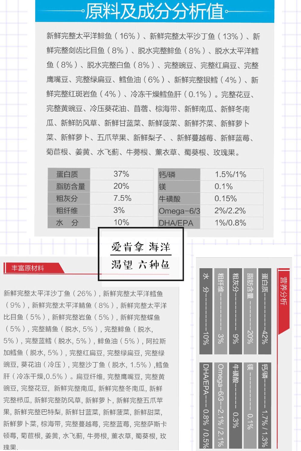 爱肯拿配料表图片