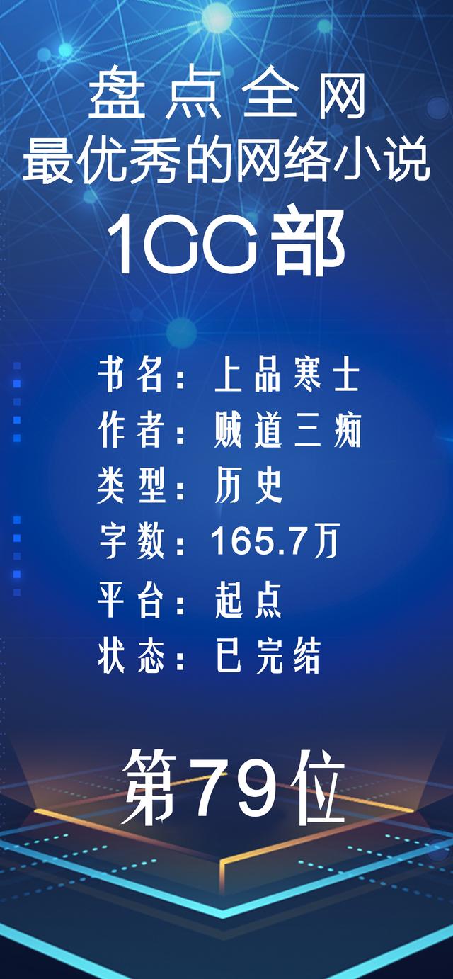 顾漫的穿越世界杯(盘点全网最优秀的100部网络小说——第二期)