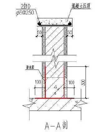 49个建筑防水工程标准化节点做法，轻松解决渗漏！