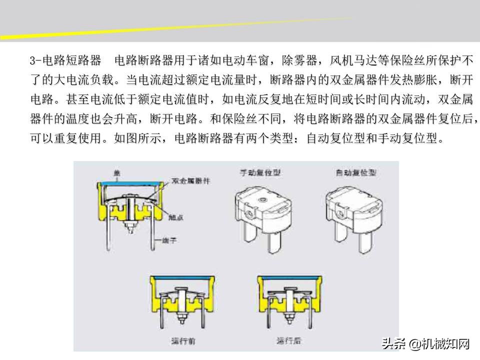 汽车的电气设备大全，54页PPT一次性搞清楚
