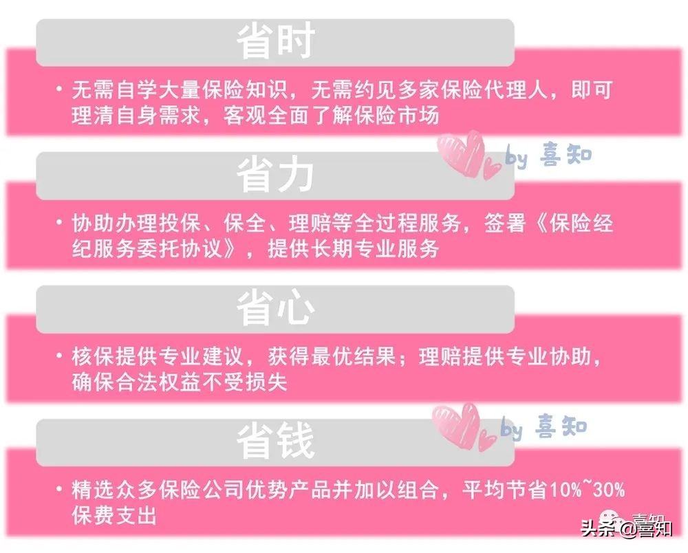 淘沙，中国保险公司TOP10多维度评价排行榜