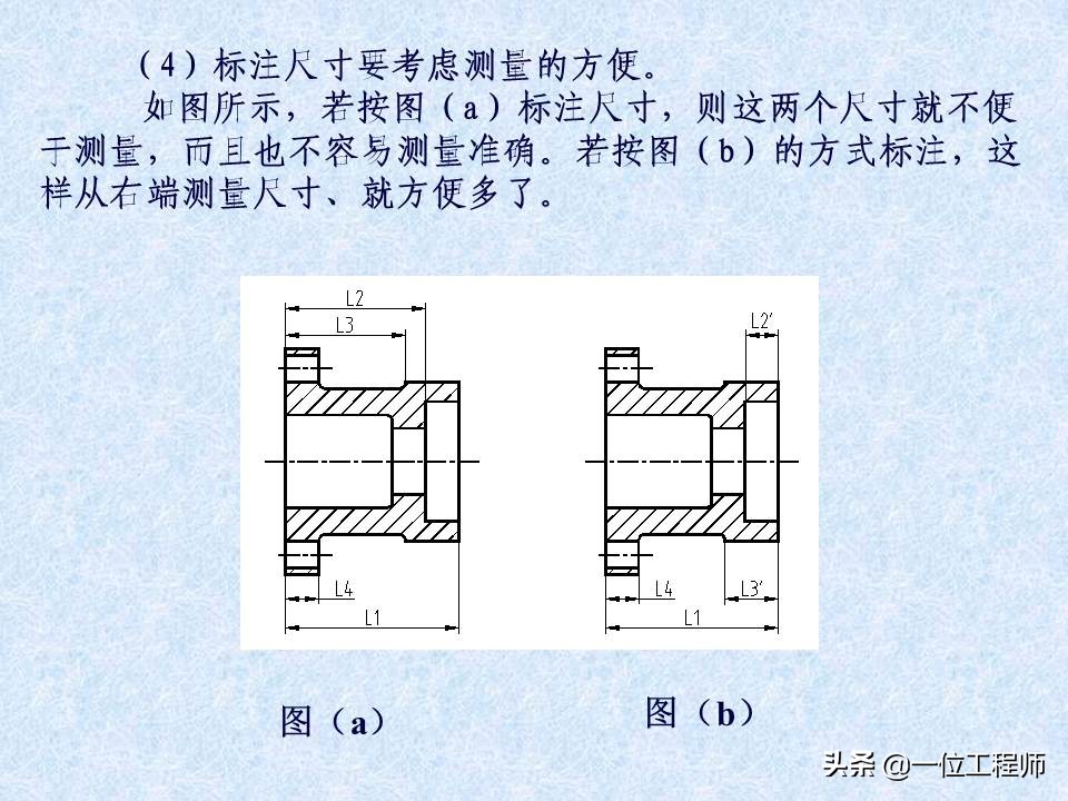 一张标准的机械零件图包含哪些内容？42页内容介绍零件图的绘制