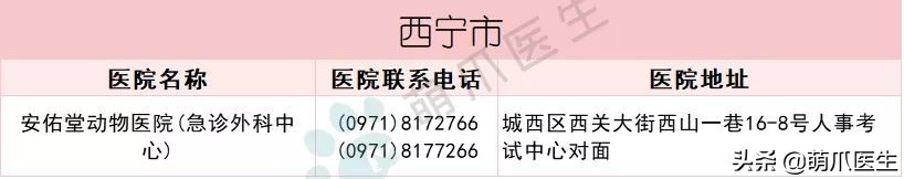全国最全版：24小时宠物医院名单！