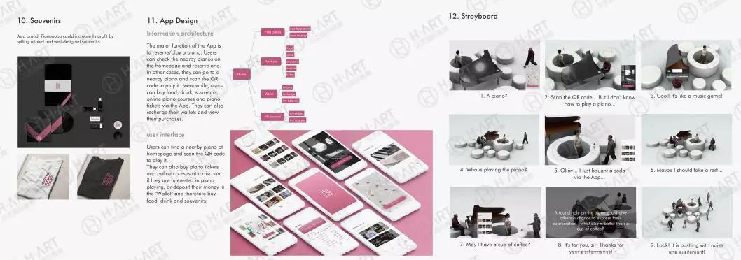 常春藤盟校藏了哪些不为人知的艺术设计专业？