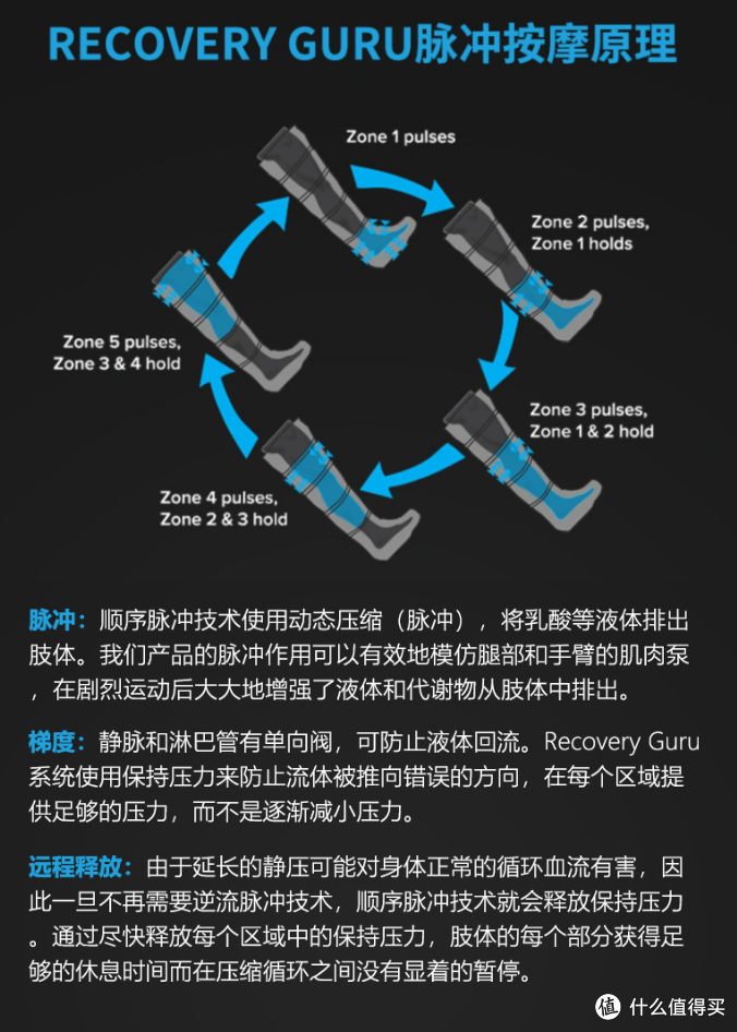 买来到现在都还没吃过灰的那7件商品，不开玩笑，真的很好用