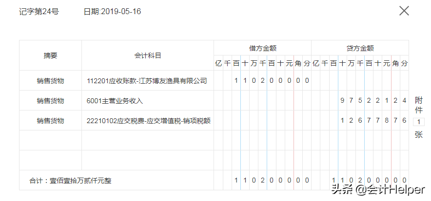鬼才老师把高新企业会计的账务处理，汇总了这53笔分录，太好用了