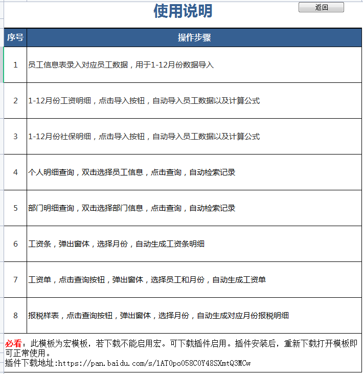 薪酬管理制度,薪酬管理制度范本