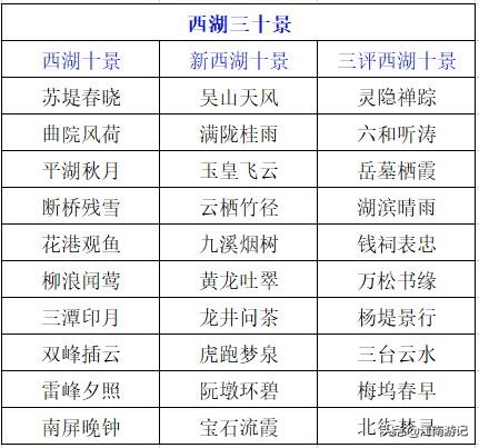 杭州西湖门票 杭州西湖门票免费吗-徐拾记官网
