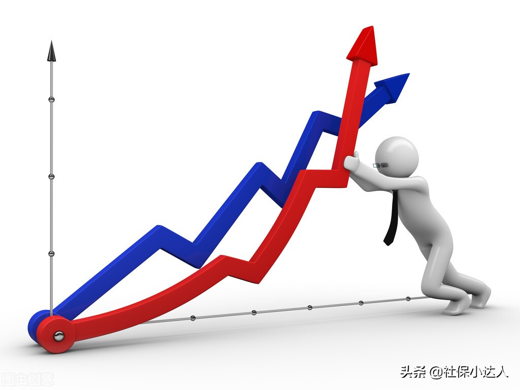 养老保险分类,养老保险分类有几种