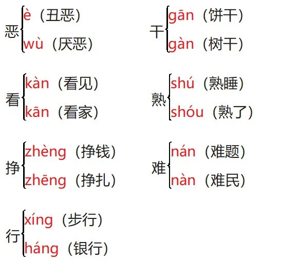 鸟字旁的字与什么有关（鸟字旁的字与什么有关二年级）-第32张图片-科灵网