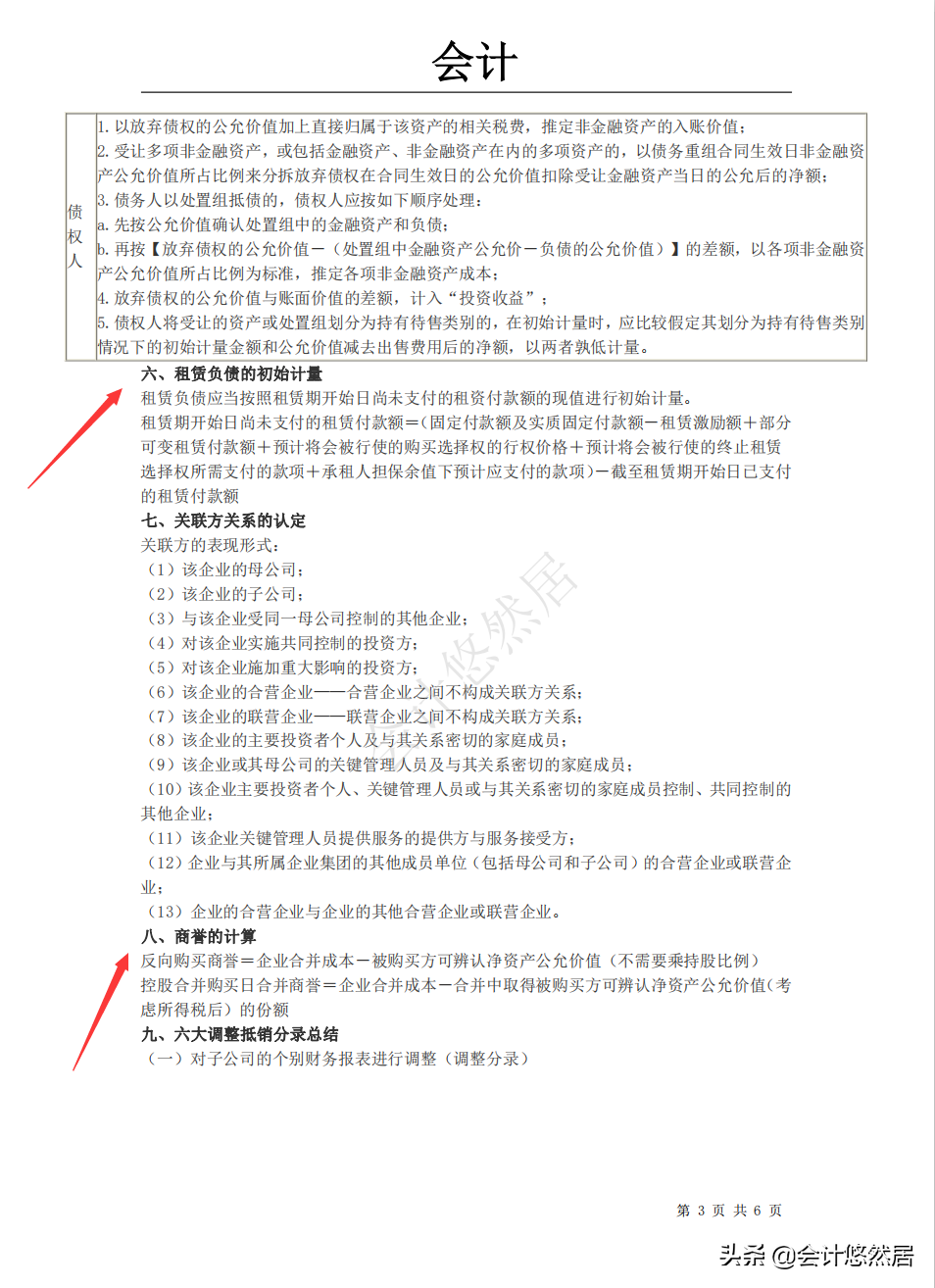 注会考试必背知识点，会计和财务成本管理全都整理好了，可直接背