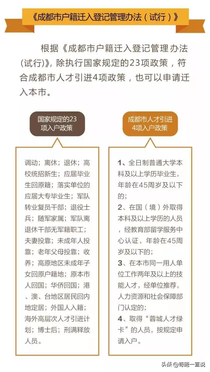 成都落户条件、购房资格还不清楚？看完这一篇就够了,建议收藏！