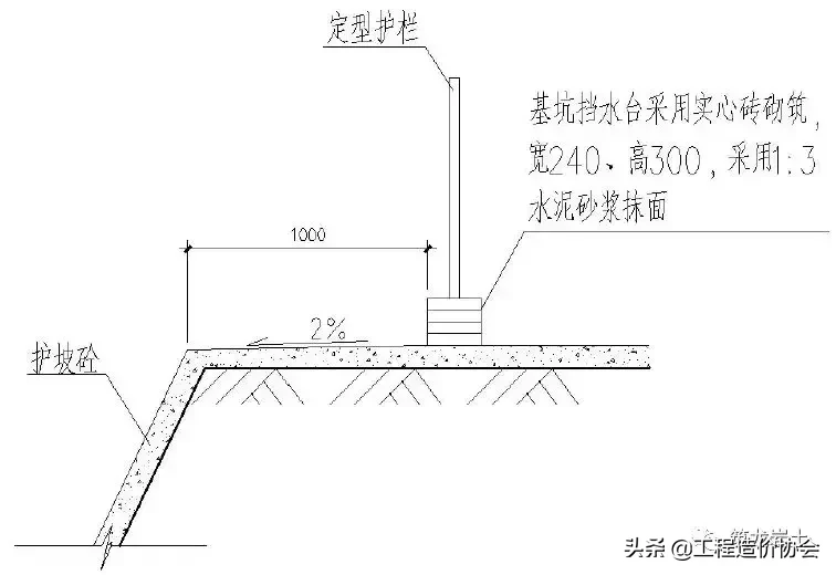 土方及边坡、地下防水、地基与基础工程标准化工艺做法！