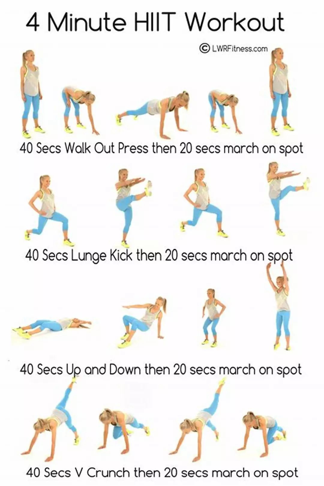 什么是HIIT（高强度间歇训练）？这项运动有什么好处？