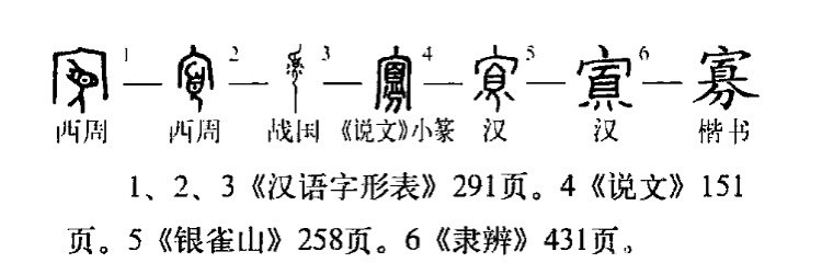 论语史鉴：君子之学必好问，多问则裕，自用则小！