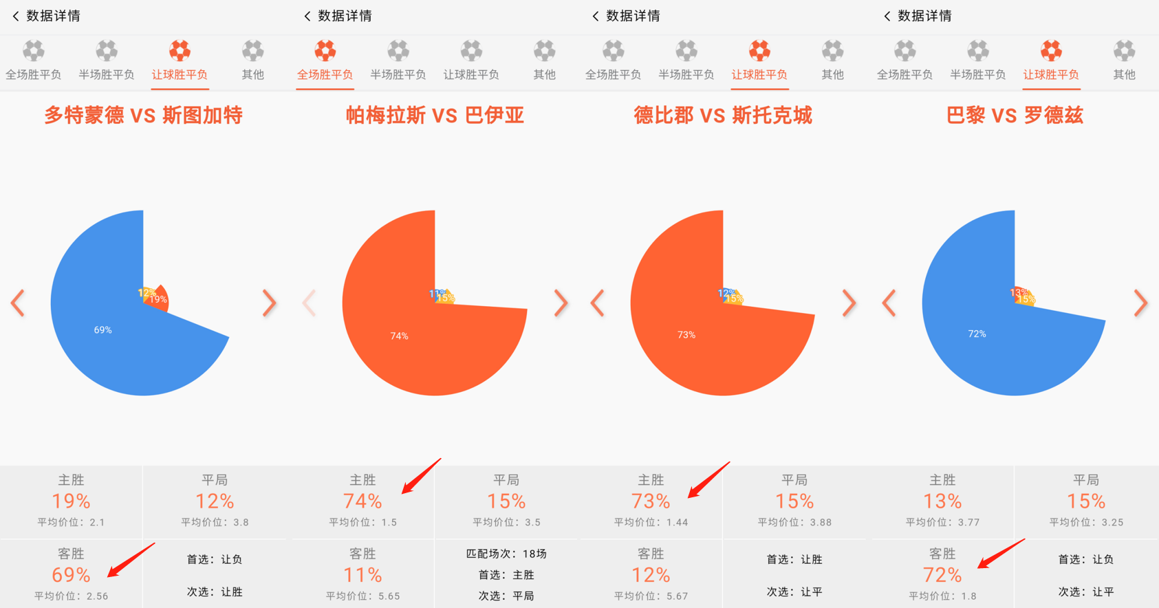 西甲埃尔切vs格拉纳达前瞻(西甲前瞻：埃尔切VS格拉纳达，客队7人伤缺，埃尔切机会来了)