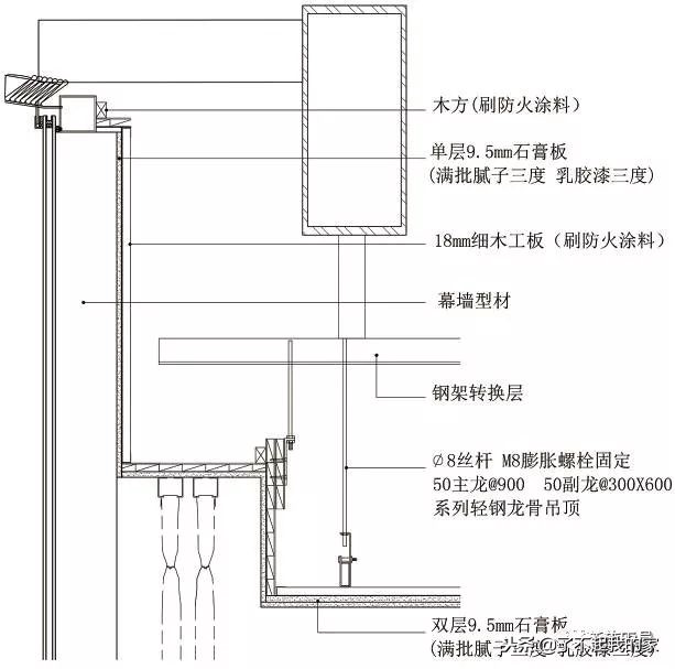 三维图解析地面、吊顶、墙面工程施工工艺做法