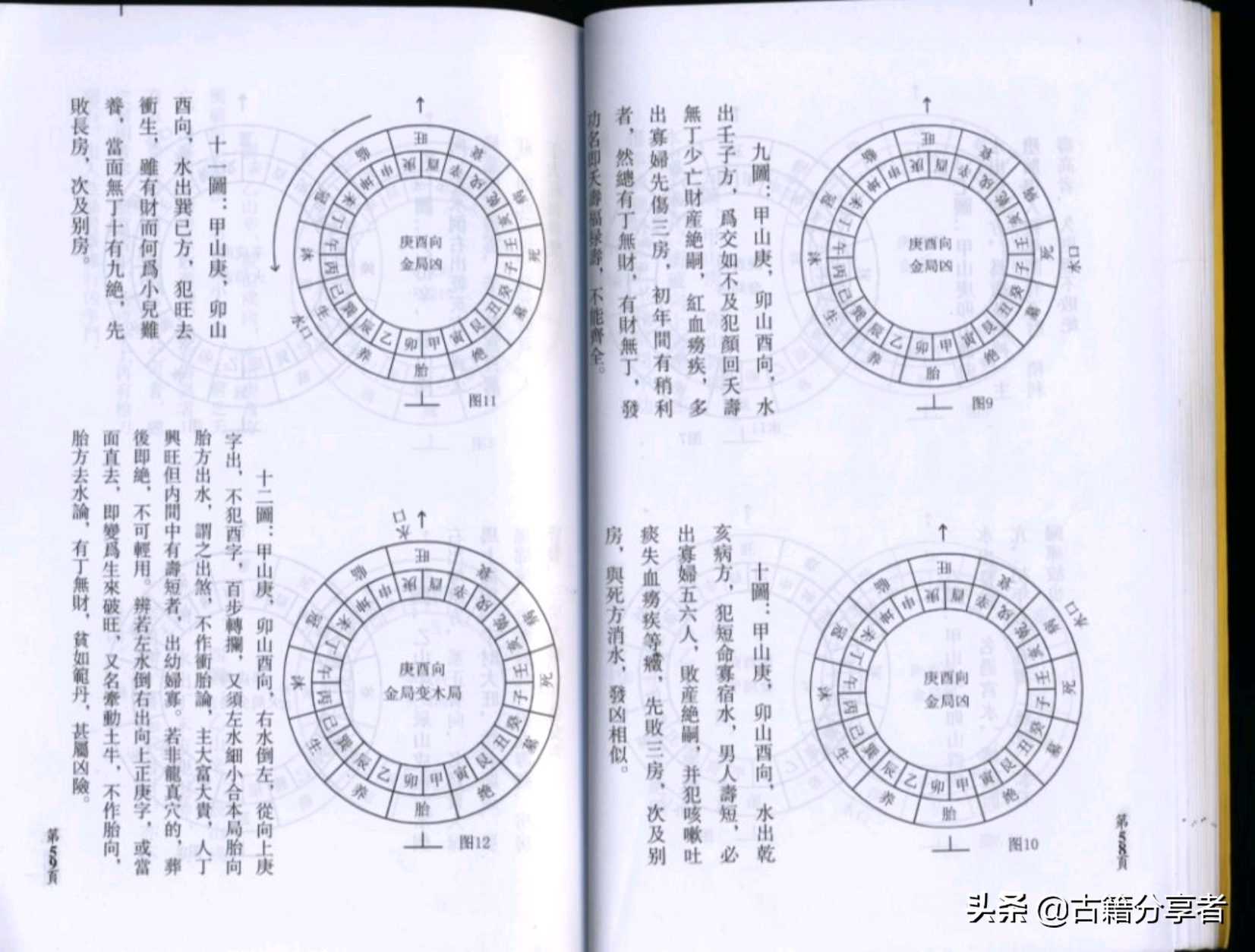 （三僚杨公风水）基础篇