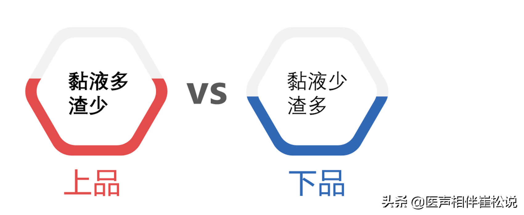 听说白领合适吃枫斗？！枫斗和石斛，你知道该怎么吃吗？