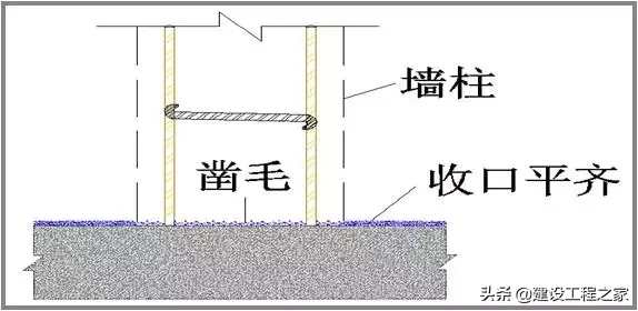 模板工程施工质量标准化图册，全套高清大图+验收要求！