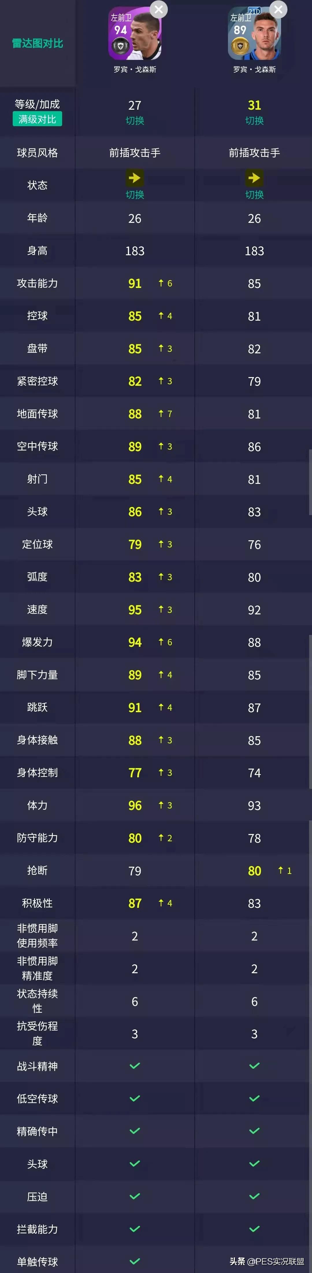 马竞胜率超过60%(毕业精选top10！国服手游21赛季胜率排名最高的十大精选盘点)