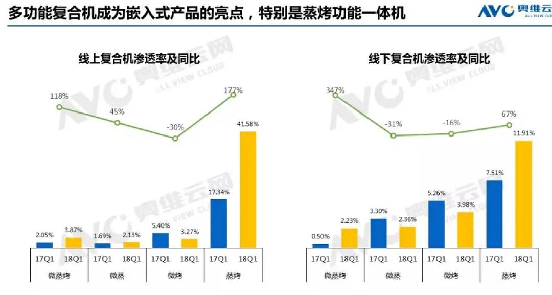 烤箱可以用什么材质的容器（烤箱可以用什么材质的容器加热）-第2张图片-科灵网