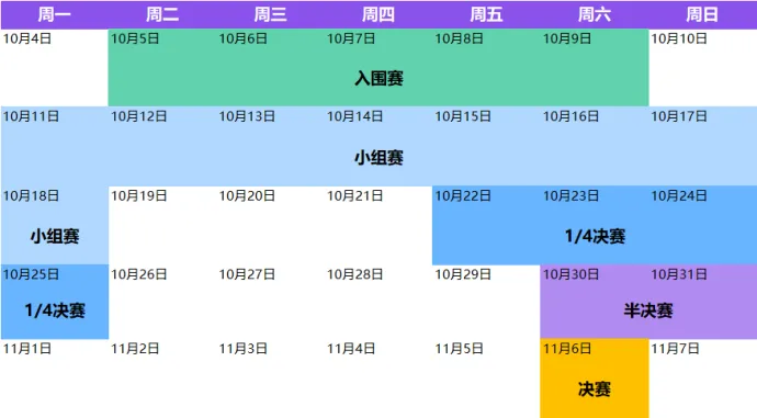 2021世界杯游泳赛赛程揭晓(峡谷晚报：S11世界赛日程表出炉 英雄联盟成为亚运会正式比赛)