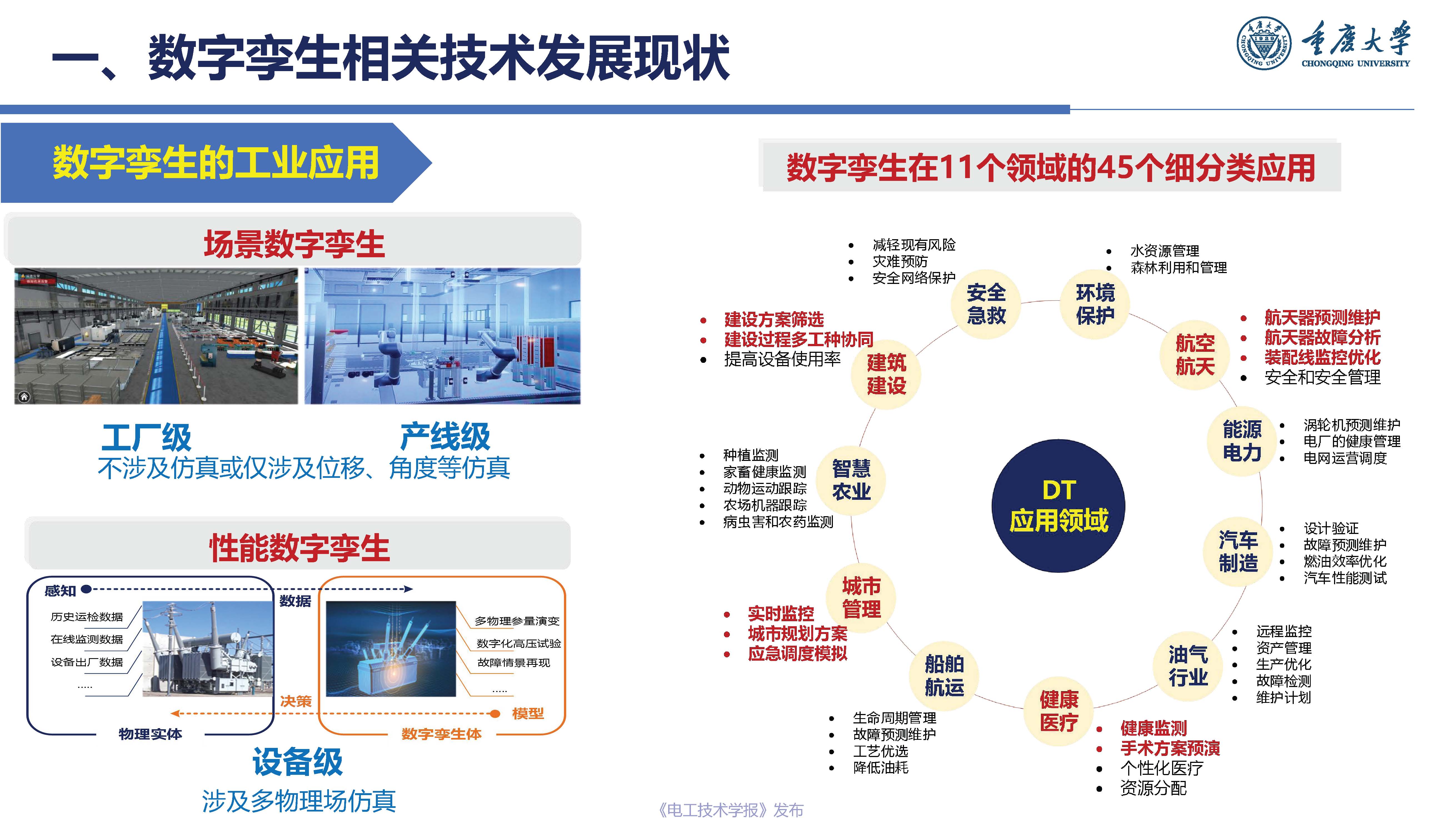 重庆大学杨帆教授：基于工业互联网的电力装备数字孪生模型与实现