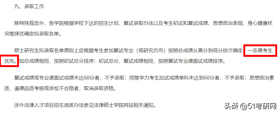 考研宝藏院校：公平！明确保护一志愿！良心高校！这份白名单收好