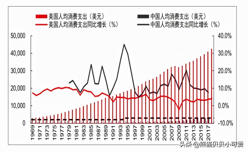 “共同富裕”主旋律之下，这份最新的富豪榜中，揭示了哪些趋势？