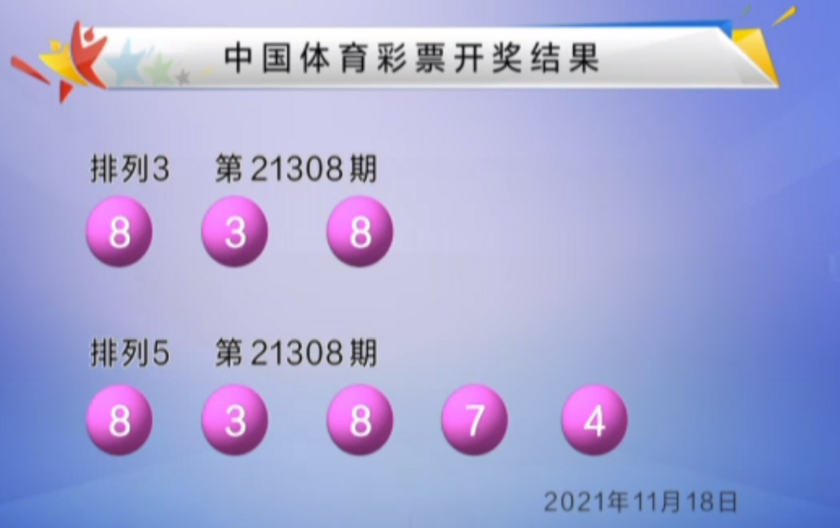 打篮球比赛最高奖金多少钱(132期中6注 单注最高奖金1555万 奖池9.7亿)