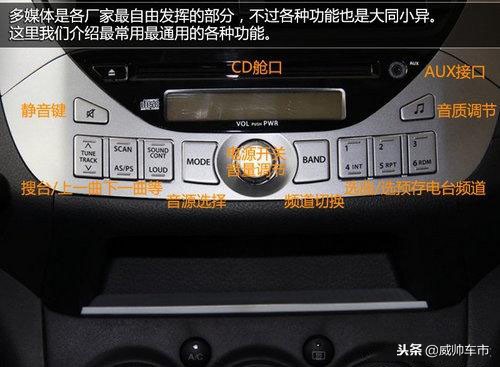 新手必备，史上最全的车内按键图解！