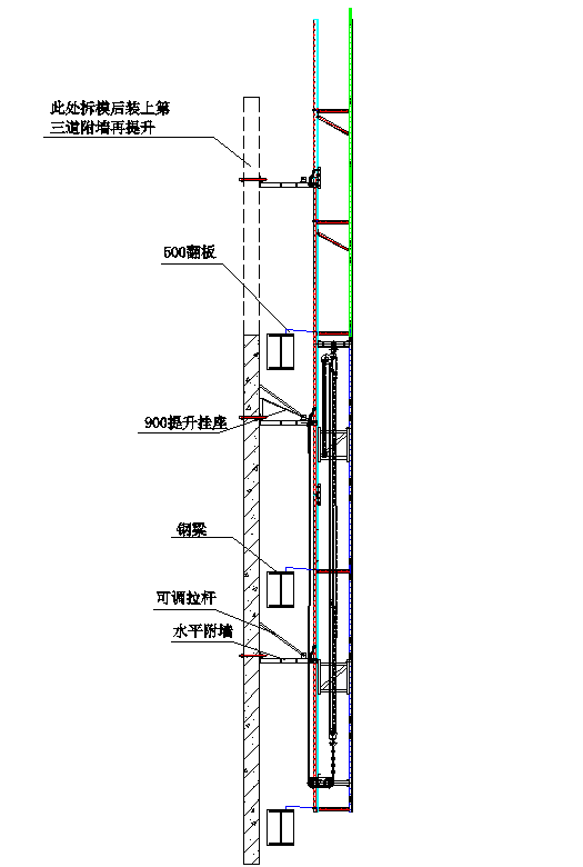 爬架和悬挑钢管架的对比及操作规范