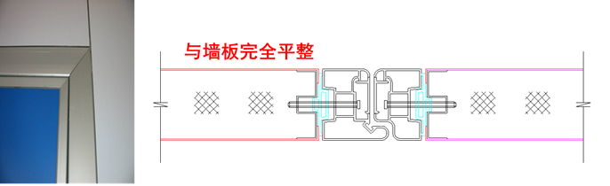 详解洁净室系统