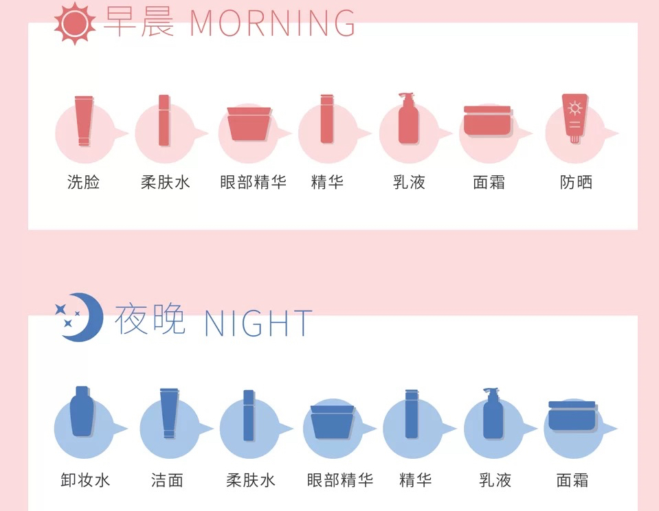 初学者必须了解的化妆正确步骤 初学者应该怎样化妆