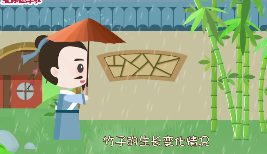 儿童成语故事：《胸有成竹》