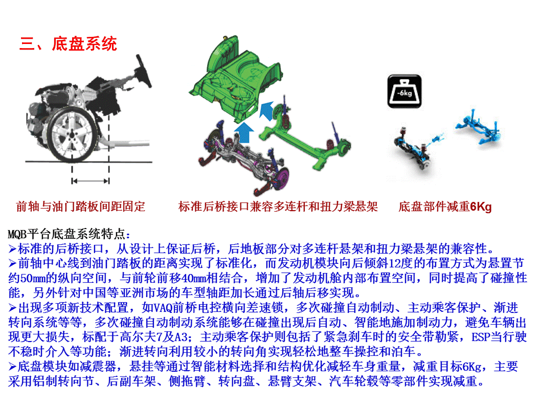 30张PPT详解大众汽车MQB平台