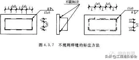 钢结构施工详图制图规定