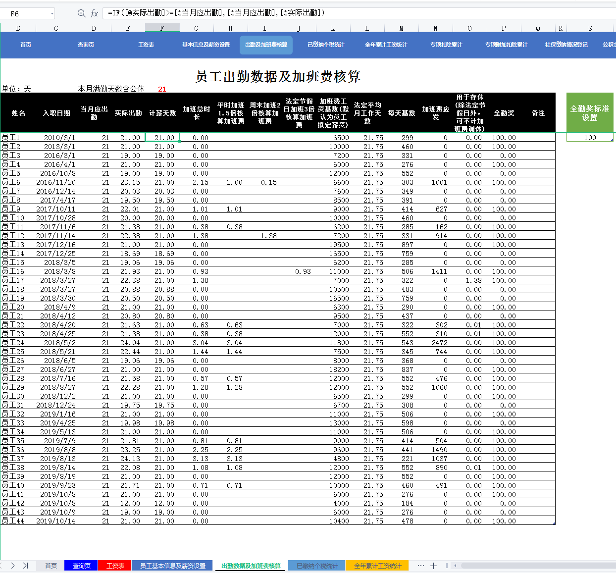 2022全自動工資核算系統，含個稅和專項附加扣除計算，親測好用