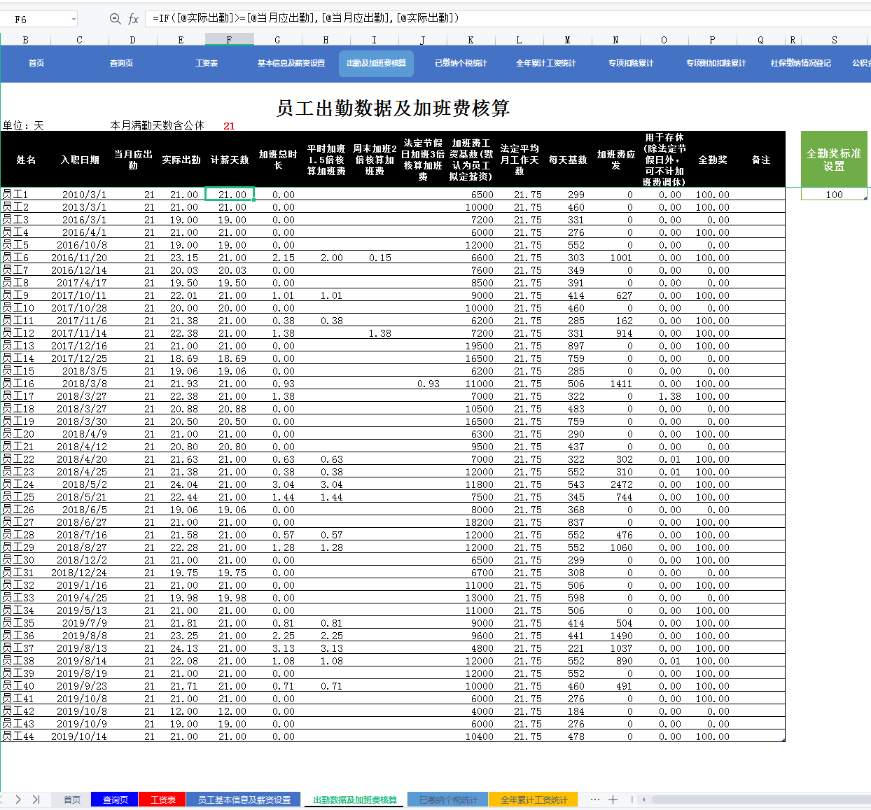 2022全自动工资核算系统，含个税和专项附加扣除计算，亲测好用