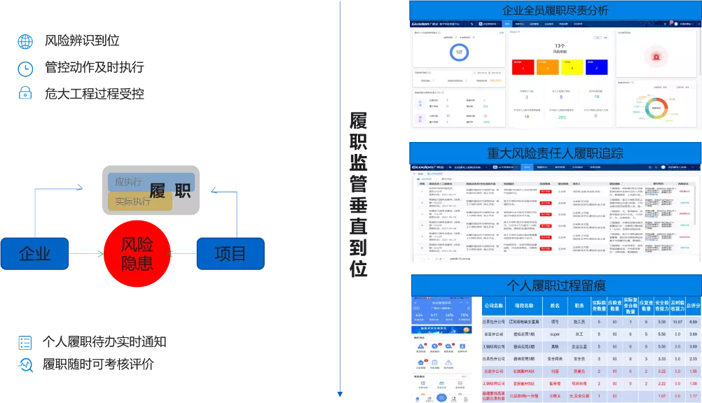 新《安全生产法》9月1日起施行！建筑企业安全生产需注意哪些问题？