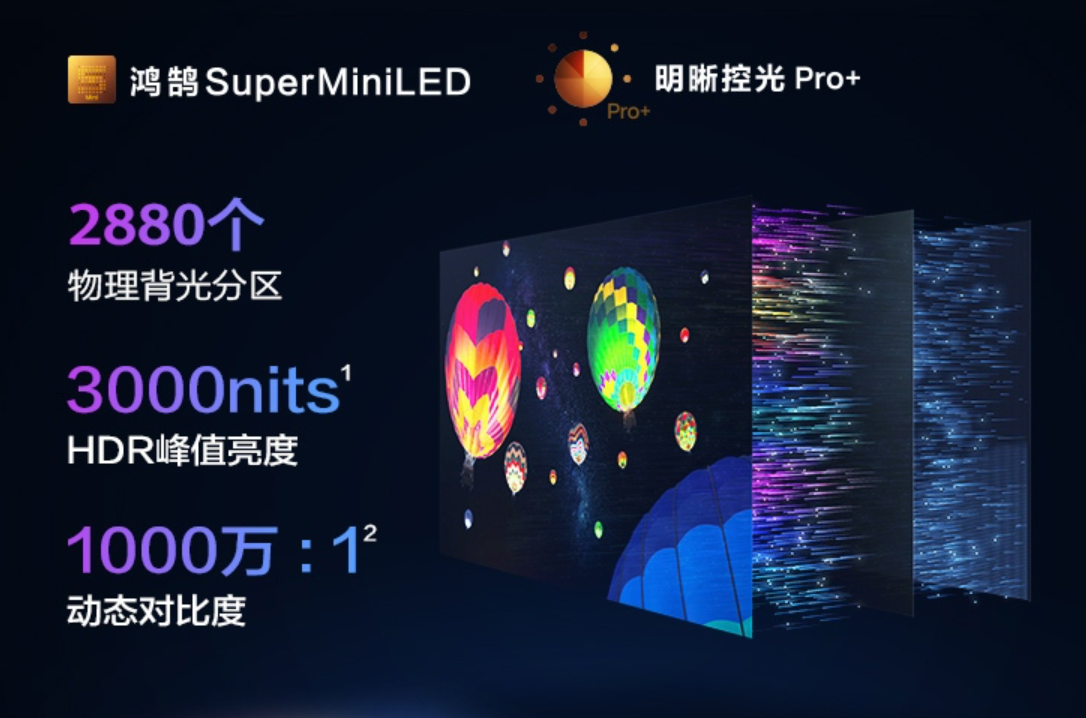 双十一避坑指南：各大知名电视品牌，到底什么机型能买？