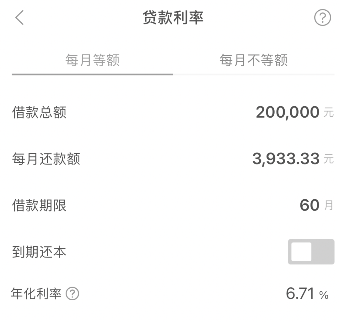 年利率3.6%笋过房贷？想薅装修贷的羊毛，小心被反薅